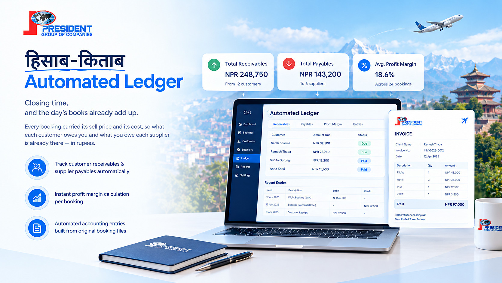 President's automated ledger in NPR: total receivables, payables and profit margin, the customer list and an invoice