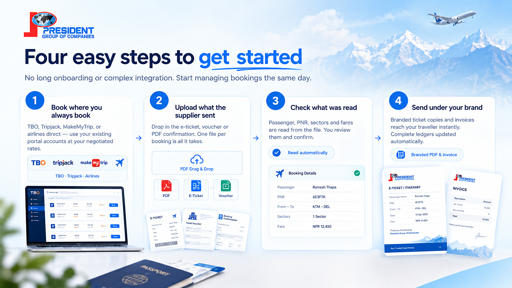 Four easy steps to get started