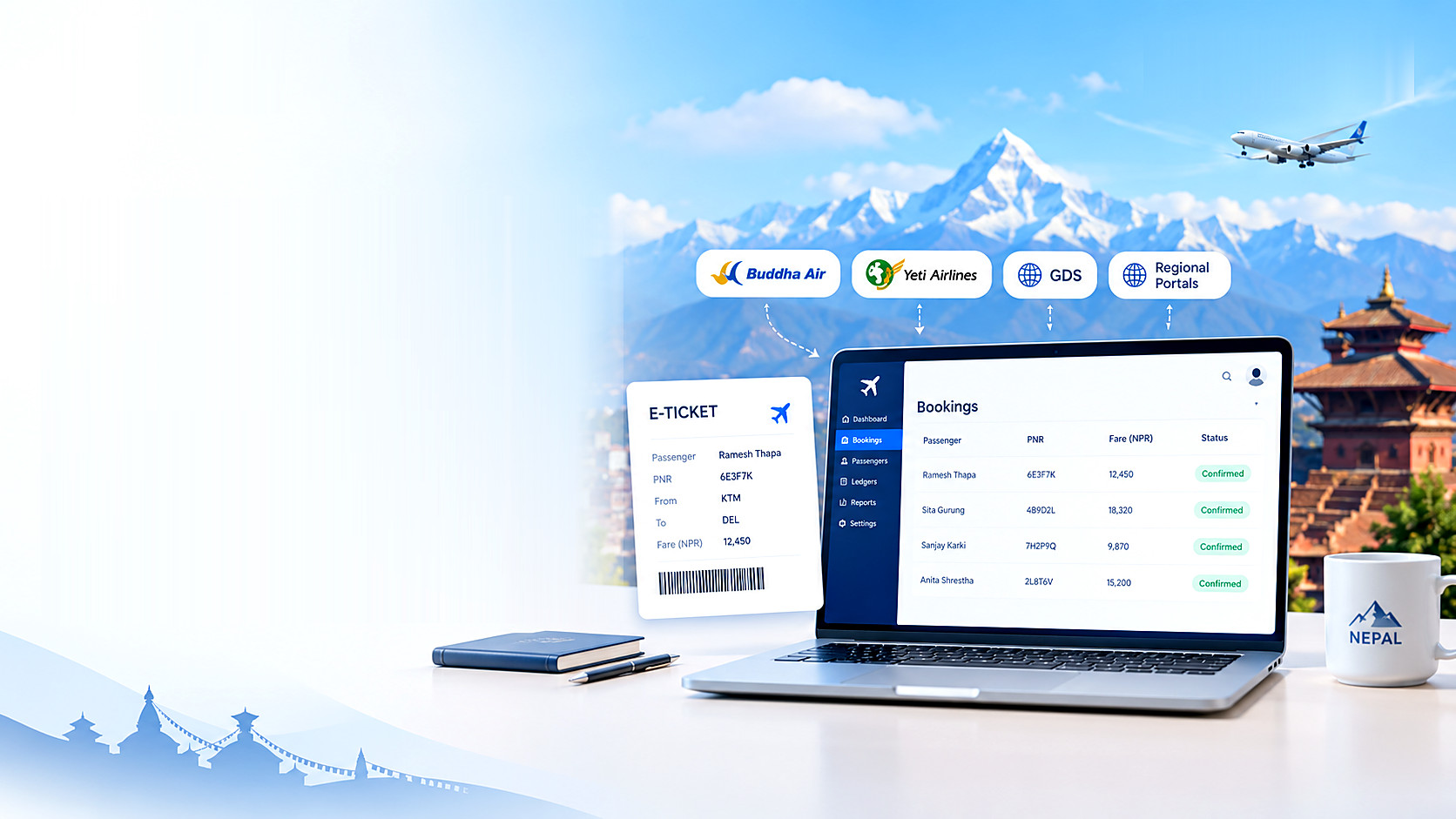A laptop showing President's bookings in NPR, with Buddha Air, Yeti Airlines, GDS and regional portals feeding into it, in front of the Himalaya and a Kathmandu pagoda